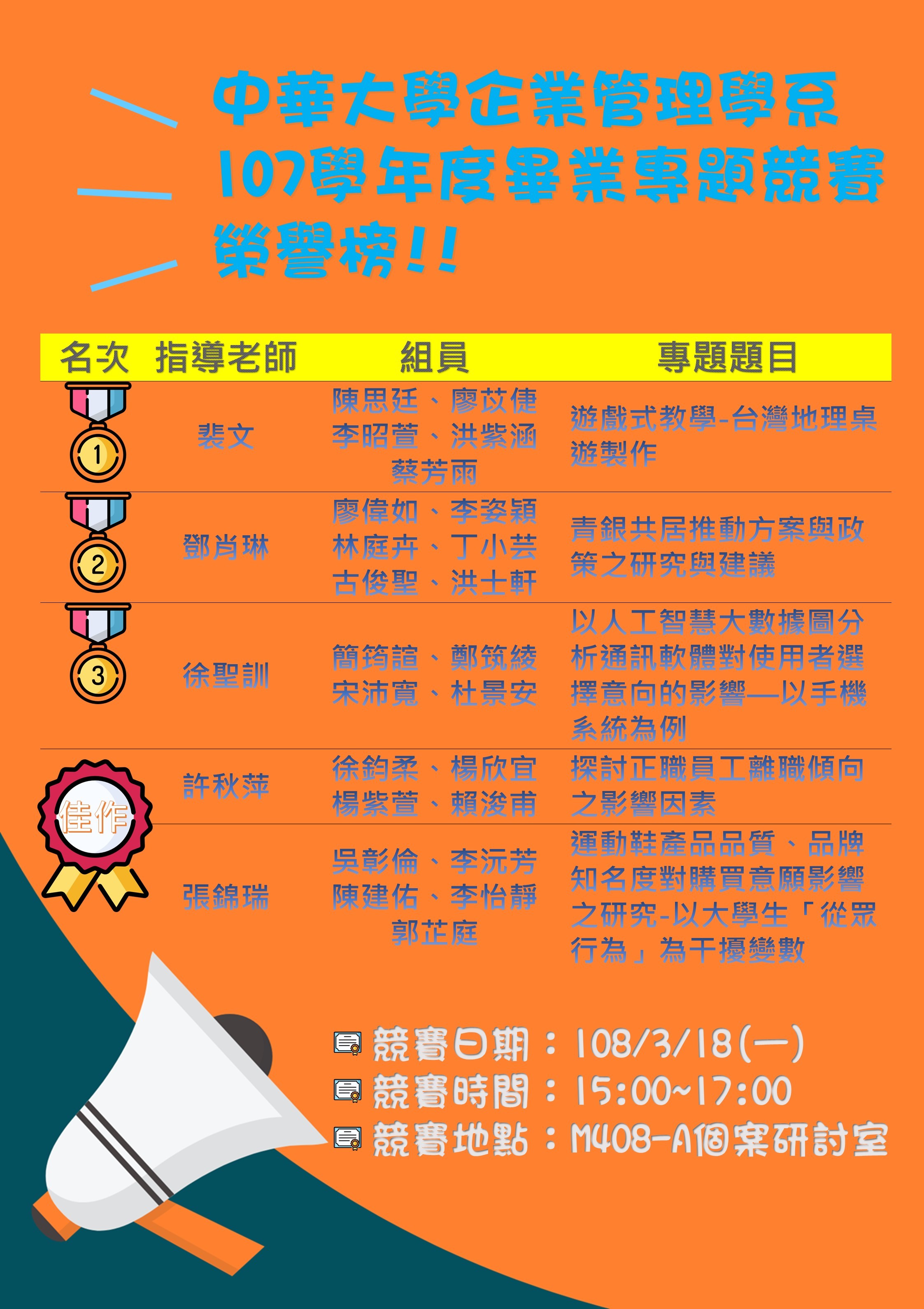 專題競賽